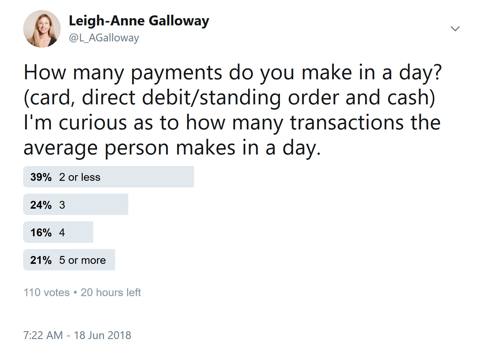 payment-vote